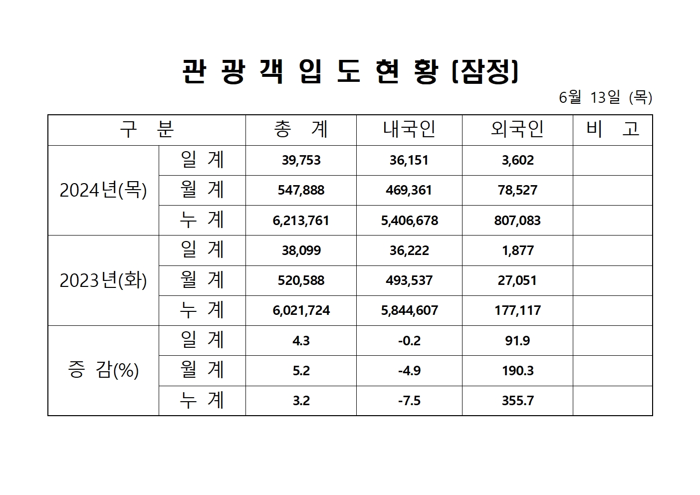 홈페이지 양식001.jpg
