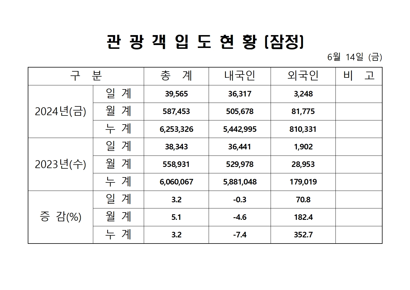 홈페이지 양식001.jpg