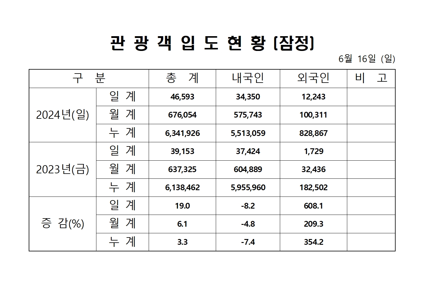 홈페이지 양식001.jpg