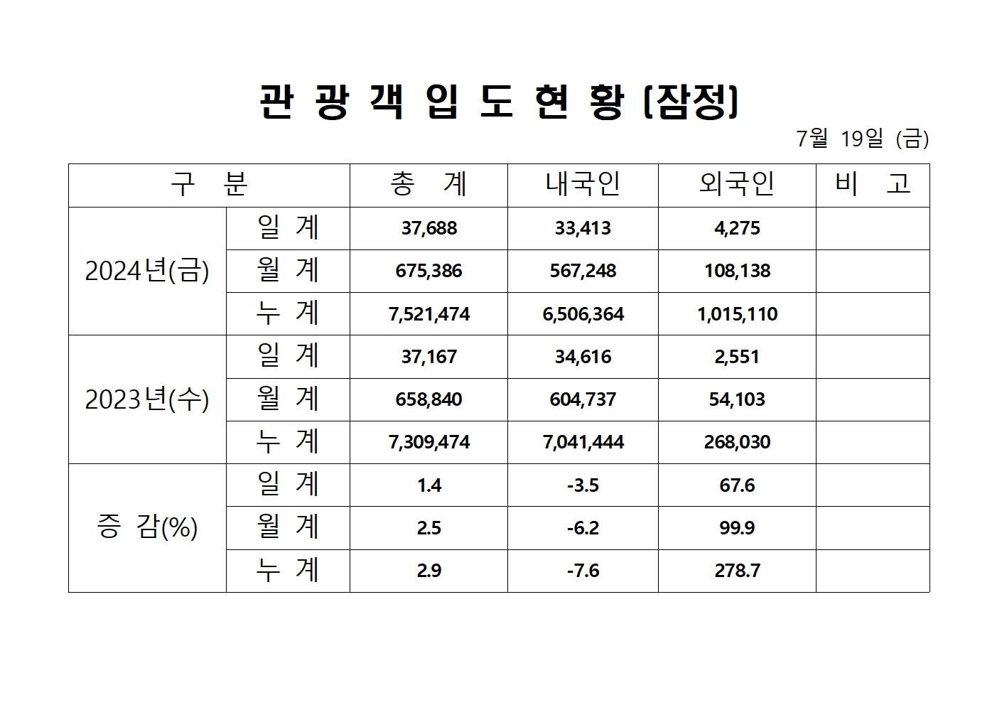 홈페이지 양식001.jpg