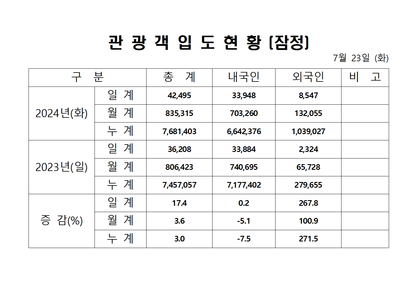 홈페이지 양식001.jpg