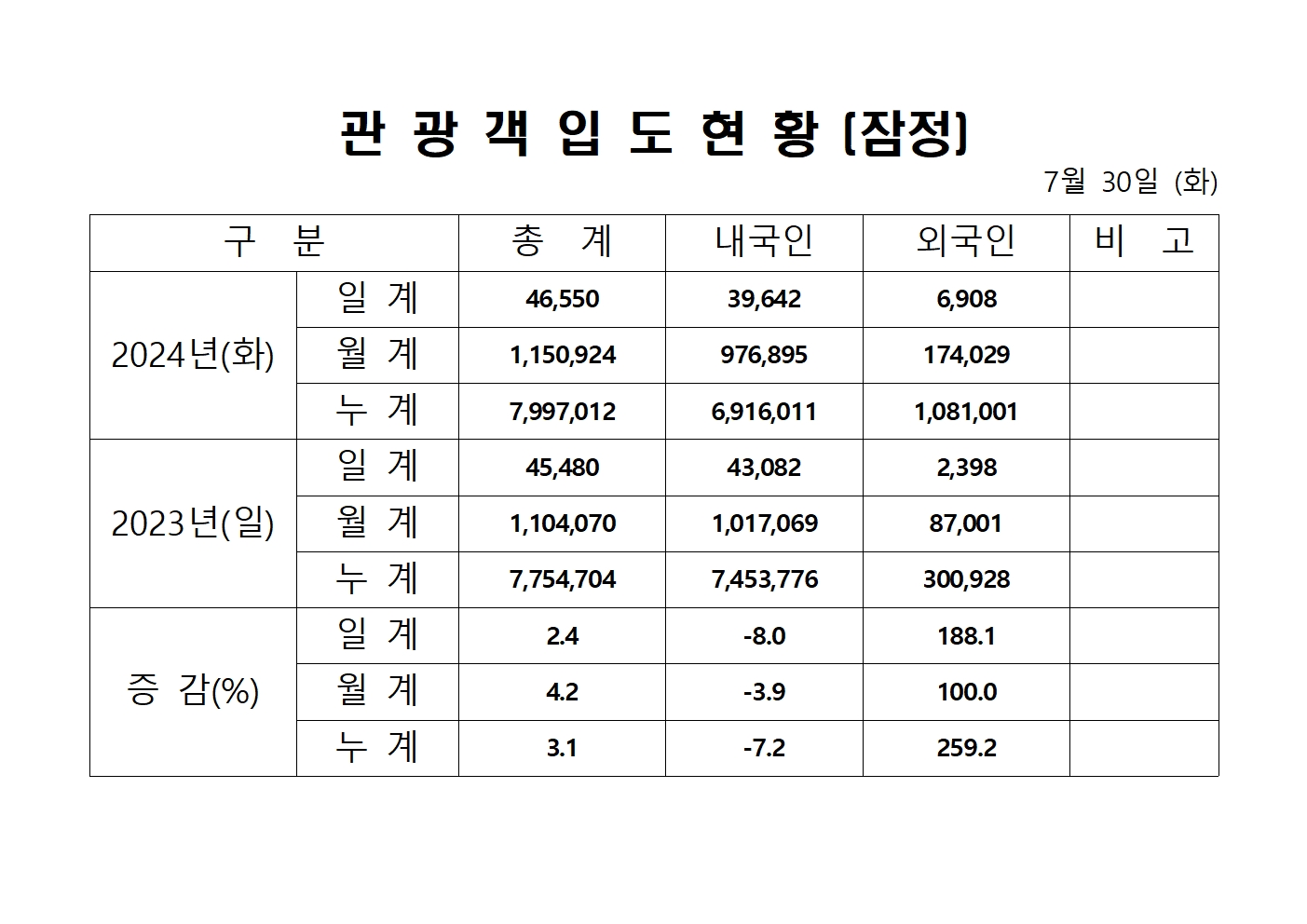홈페이지 양식001.jpg