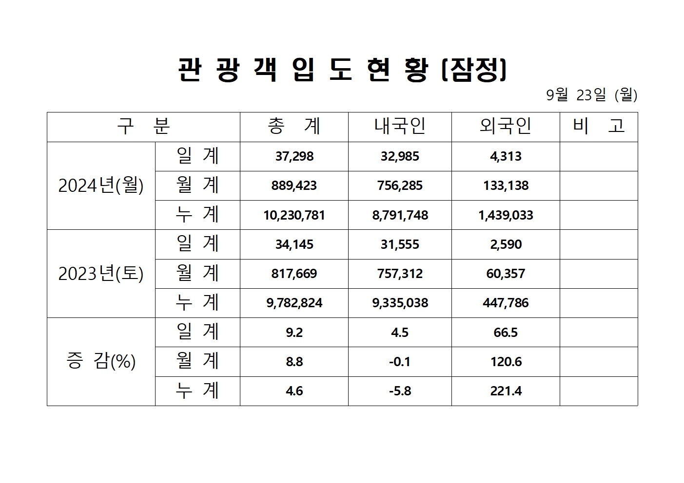 홈페이지 양식001.jpg