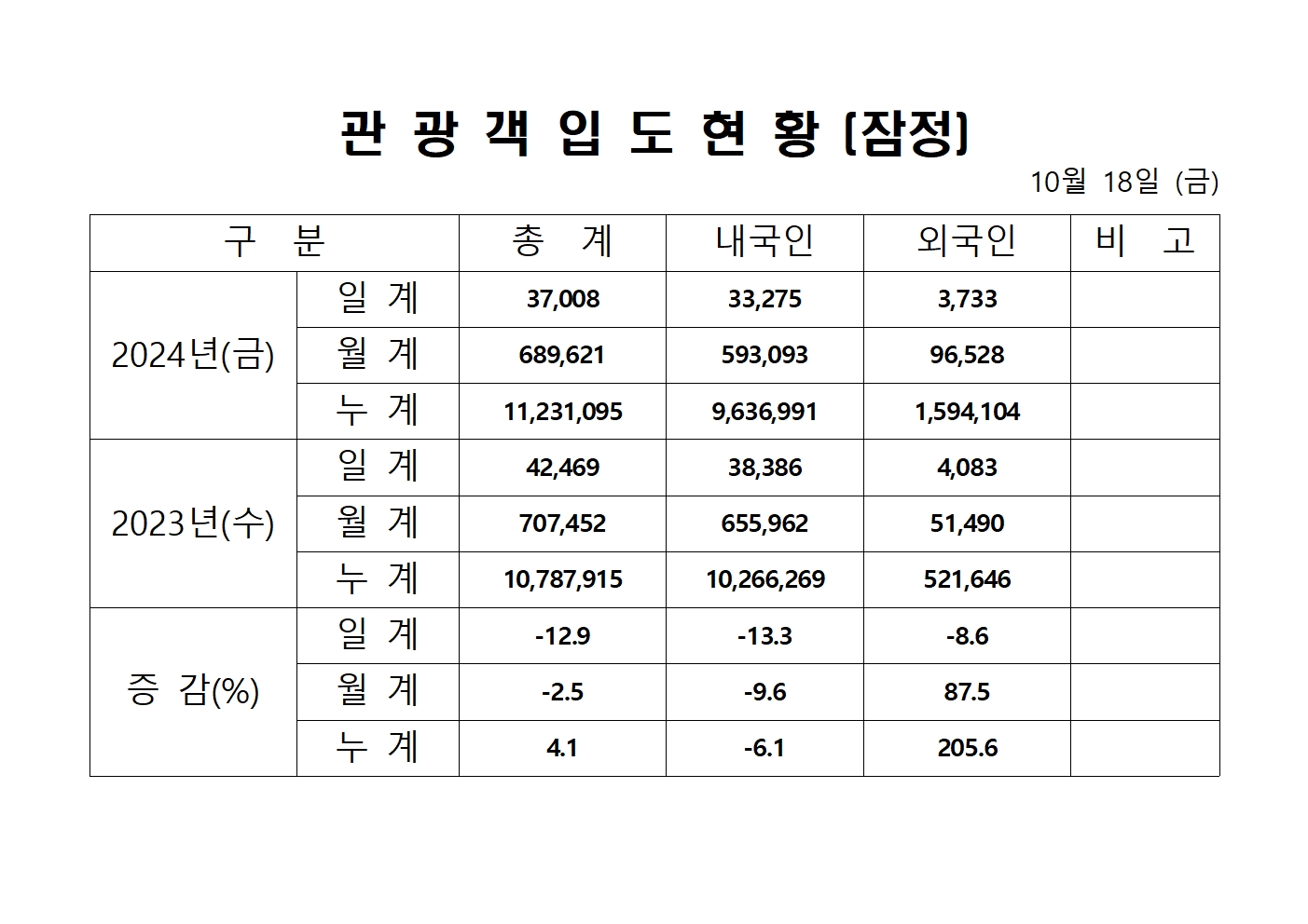 홈페이지 양식001.jpg