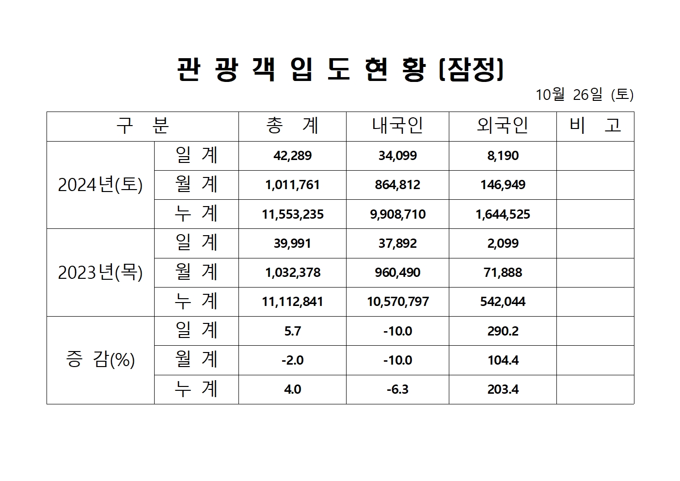 홈페이지 양식001.jpg