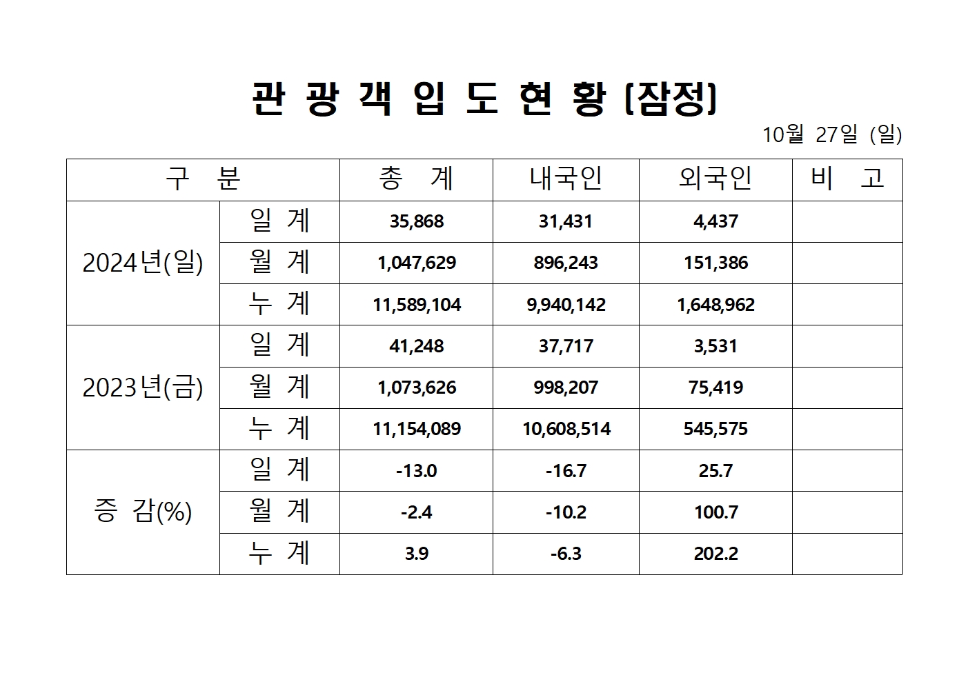 홈페이지 양식001.jpg