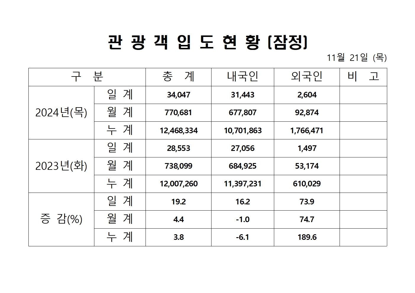 홈페이지 양식001.jpg