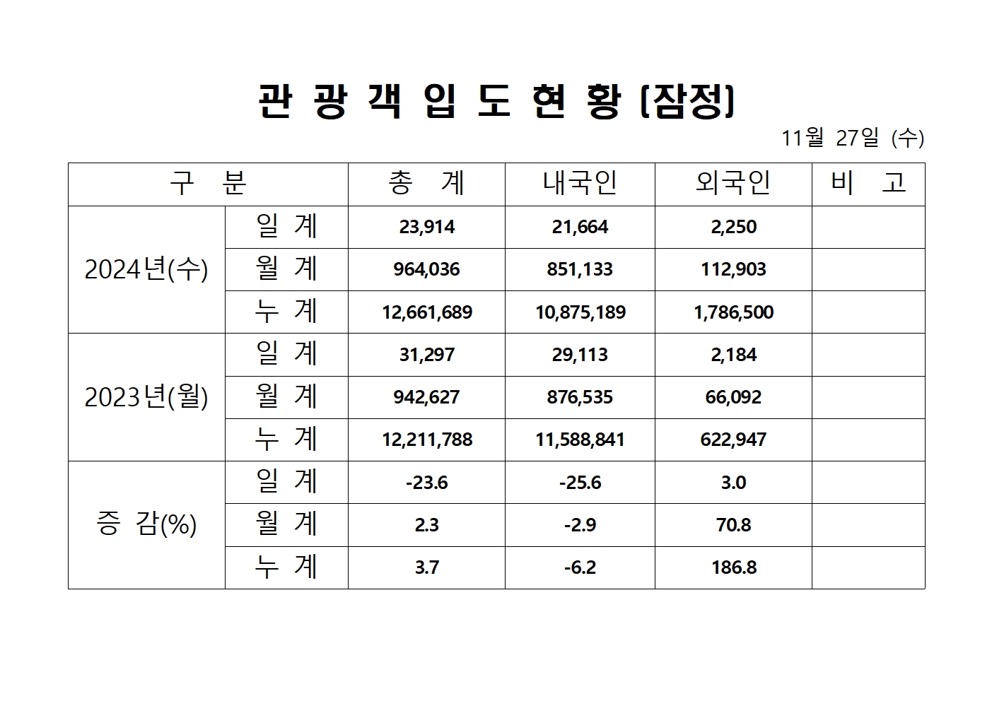 홈페이지 양식001.jpg