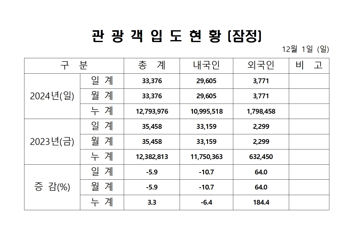 홈페이지 양식001.jpg