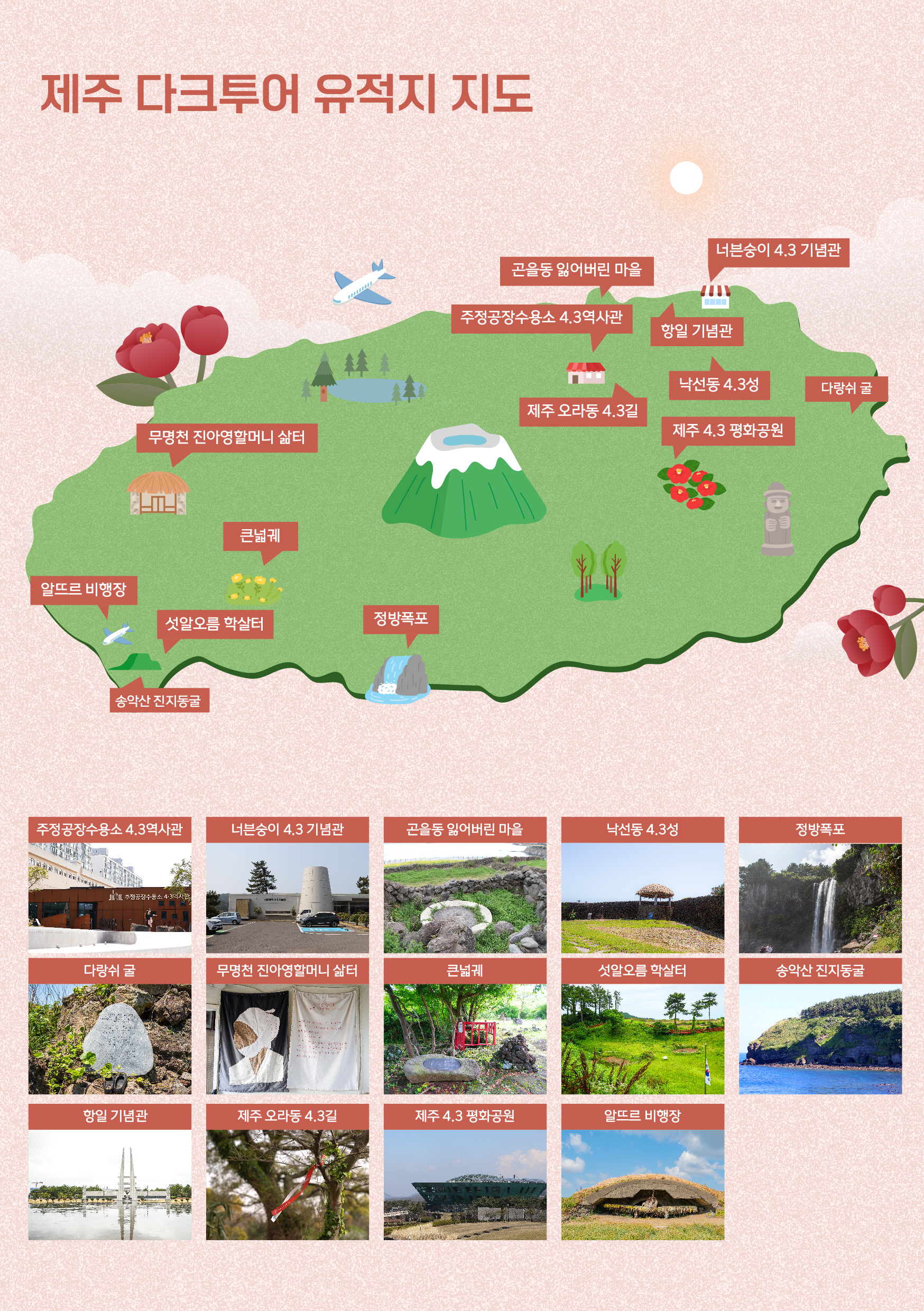 다크투어 유적지 소개집-03.jpg