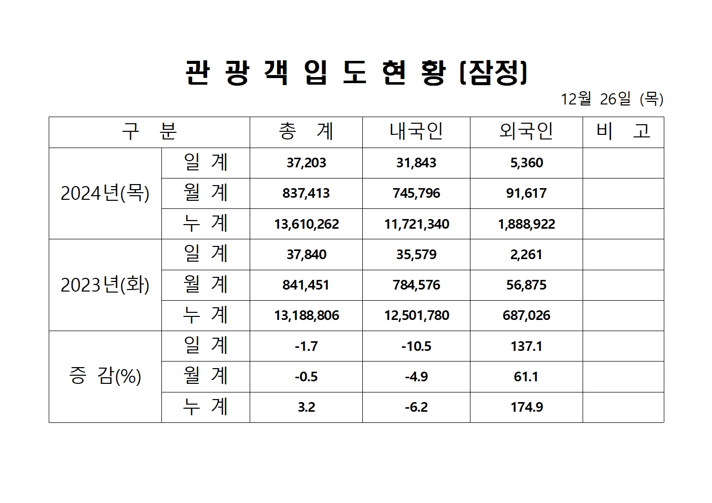 홈페이지 양식001.jpg