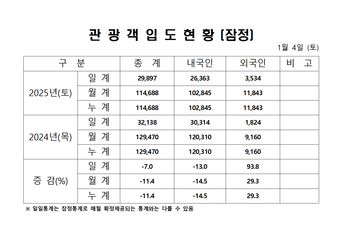 홈페이지 양식001.jpg