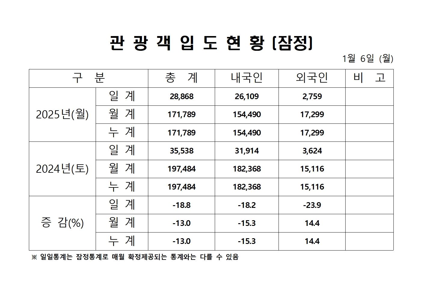 홈페이지 양식001.jpg