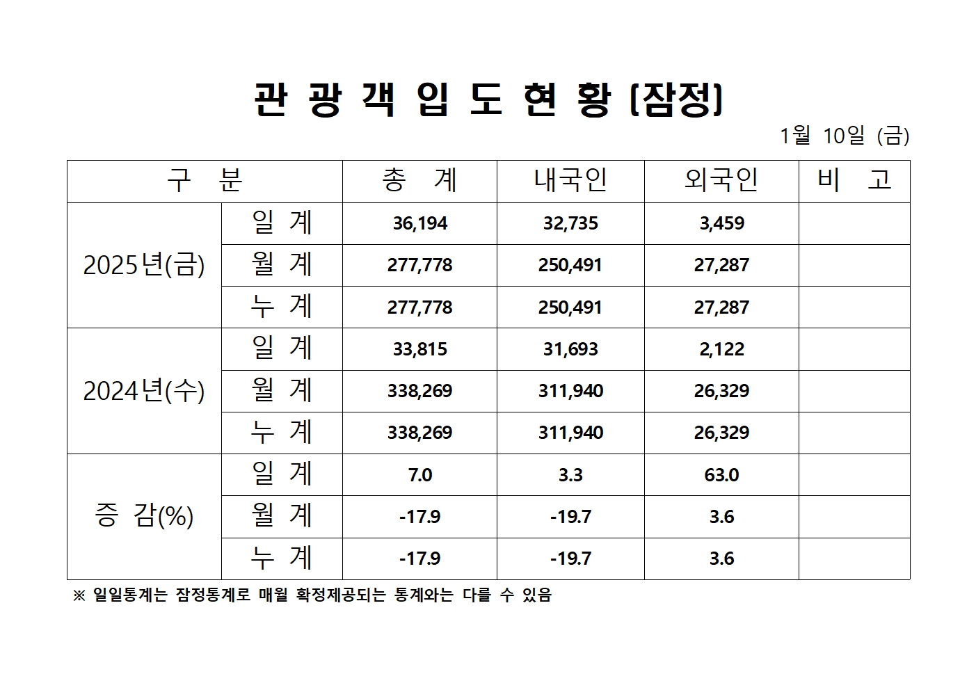 홈페이지 양식001.jpg