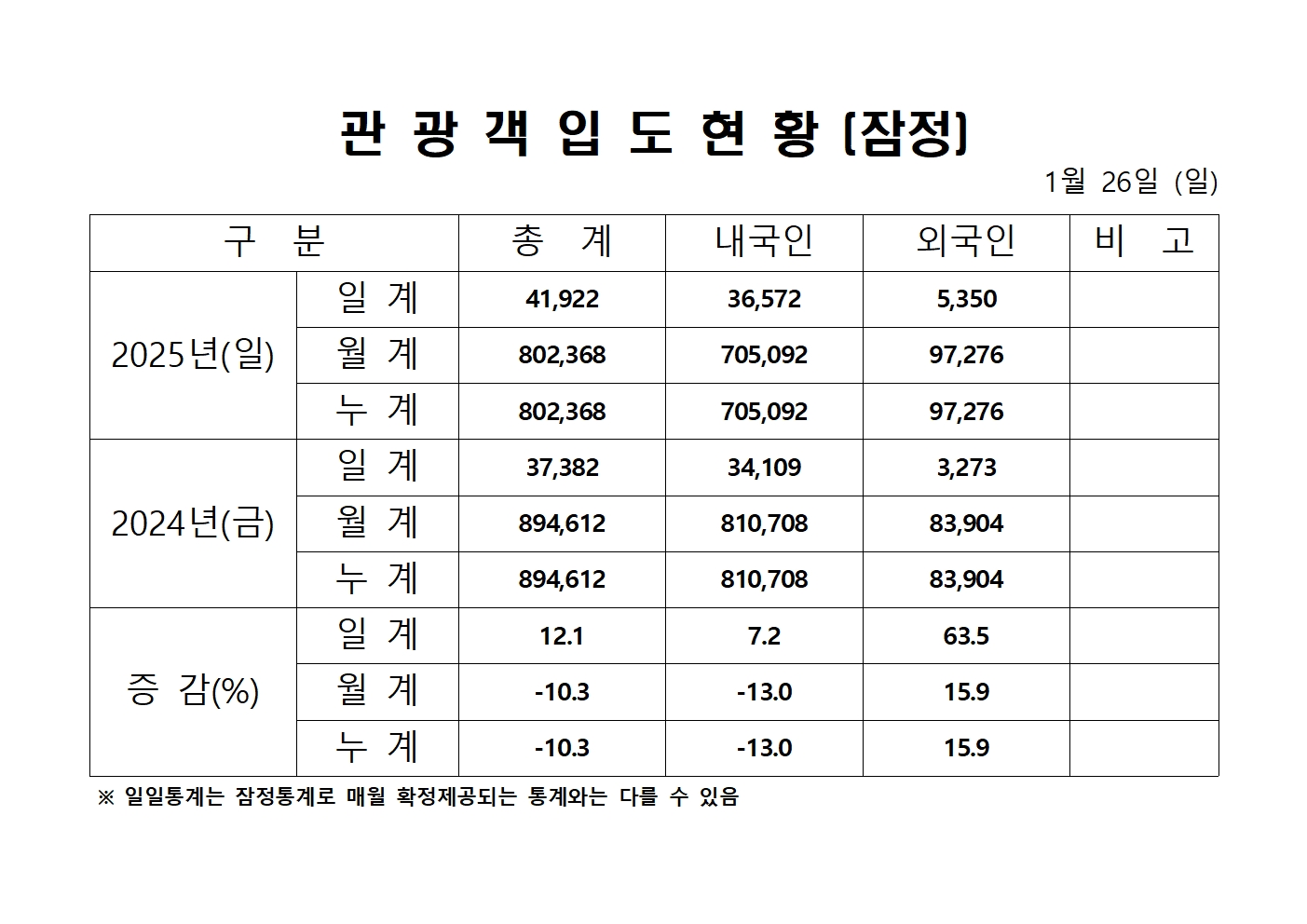 홈페이지 양식001.jpg