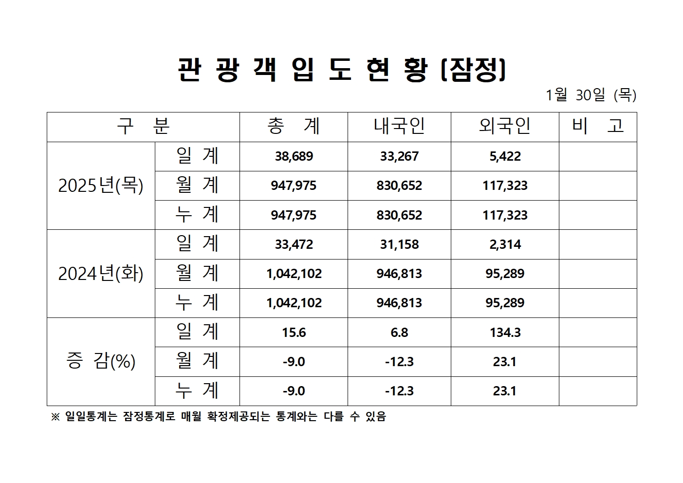 홈페이지 양식001.jpg