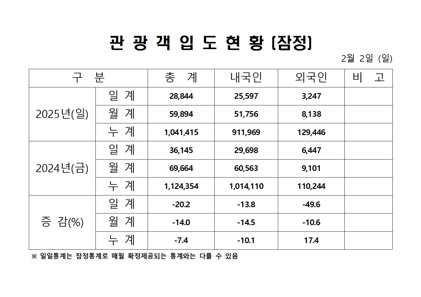 홈페이지 양식001.jpg