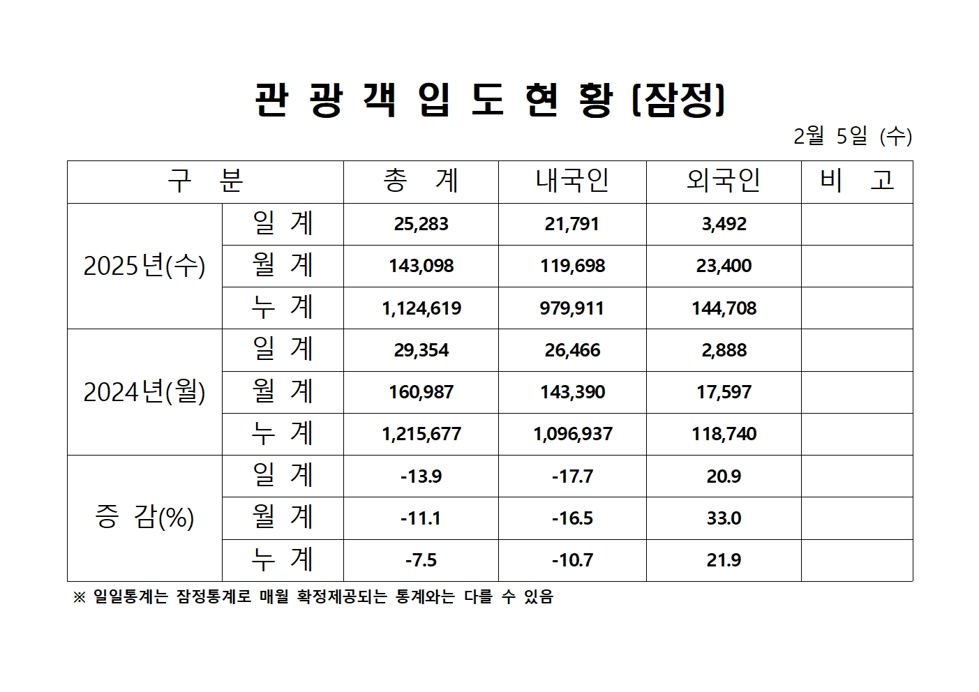 홈페이지 양식001.jpg