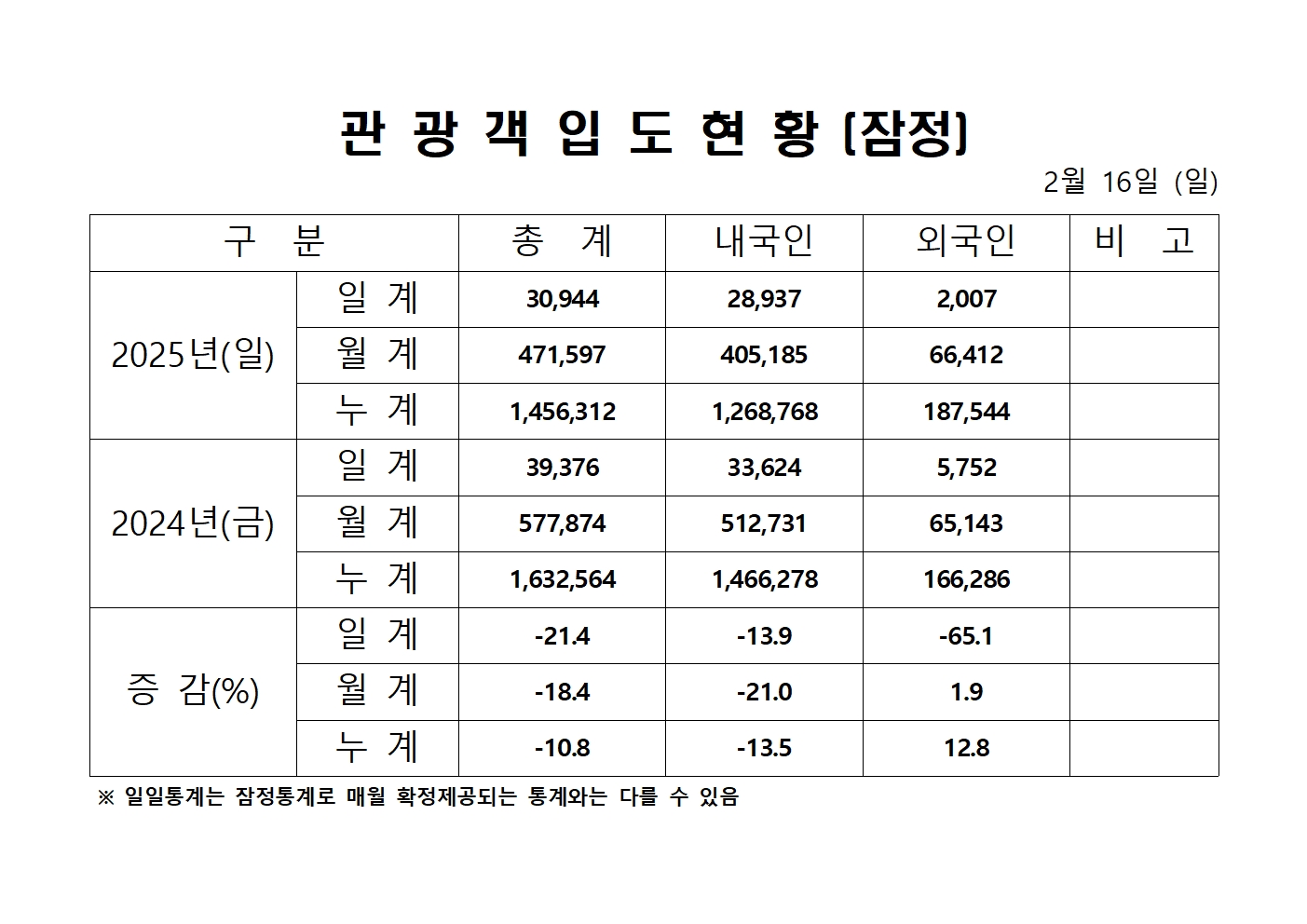 홈페이지 양식001.jpg