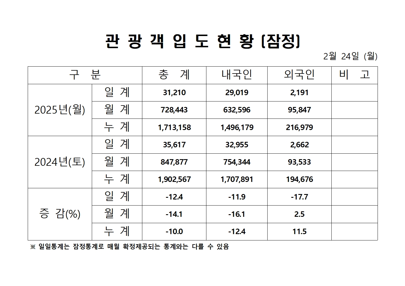 홈페이지 양식001.jpg