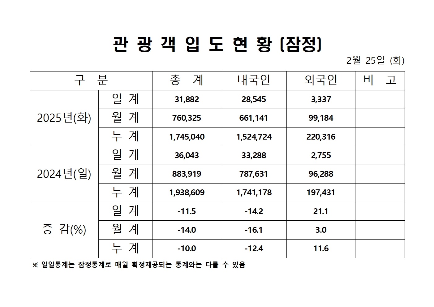 홈페이지 양식001.jpg
