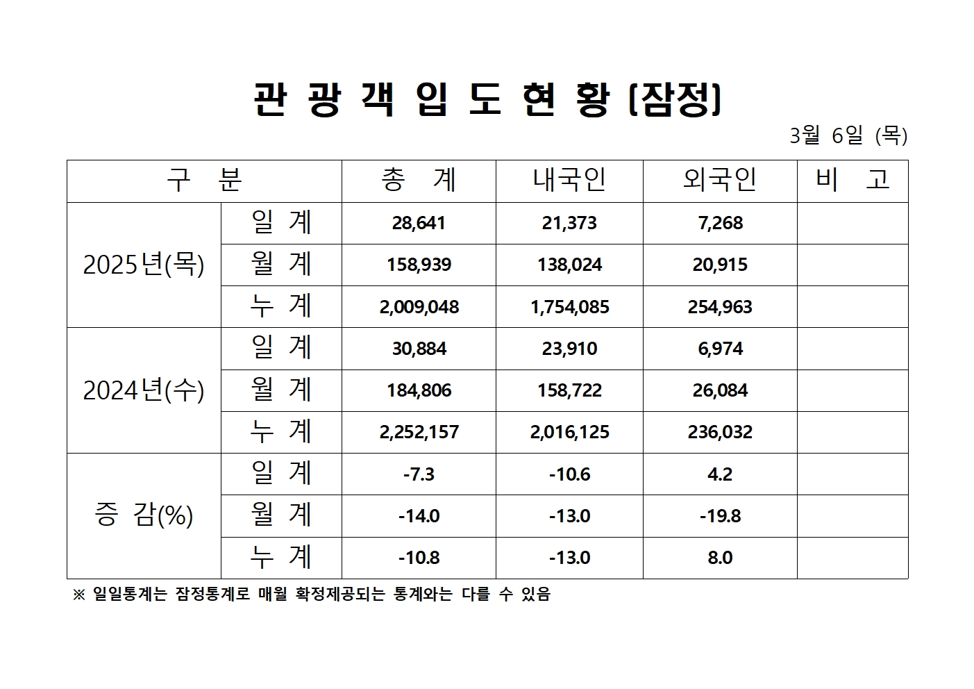 홈페이지 양식001.jpg