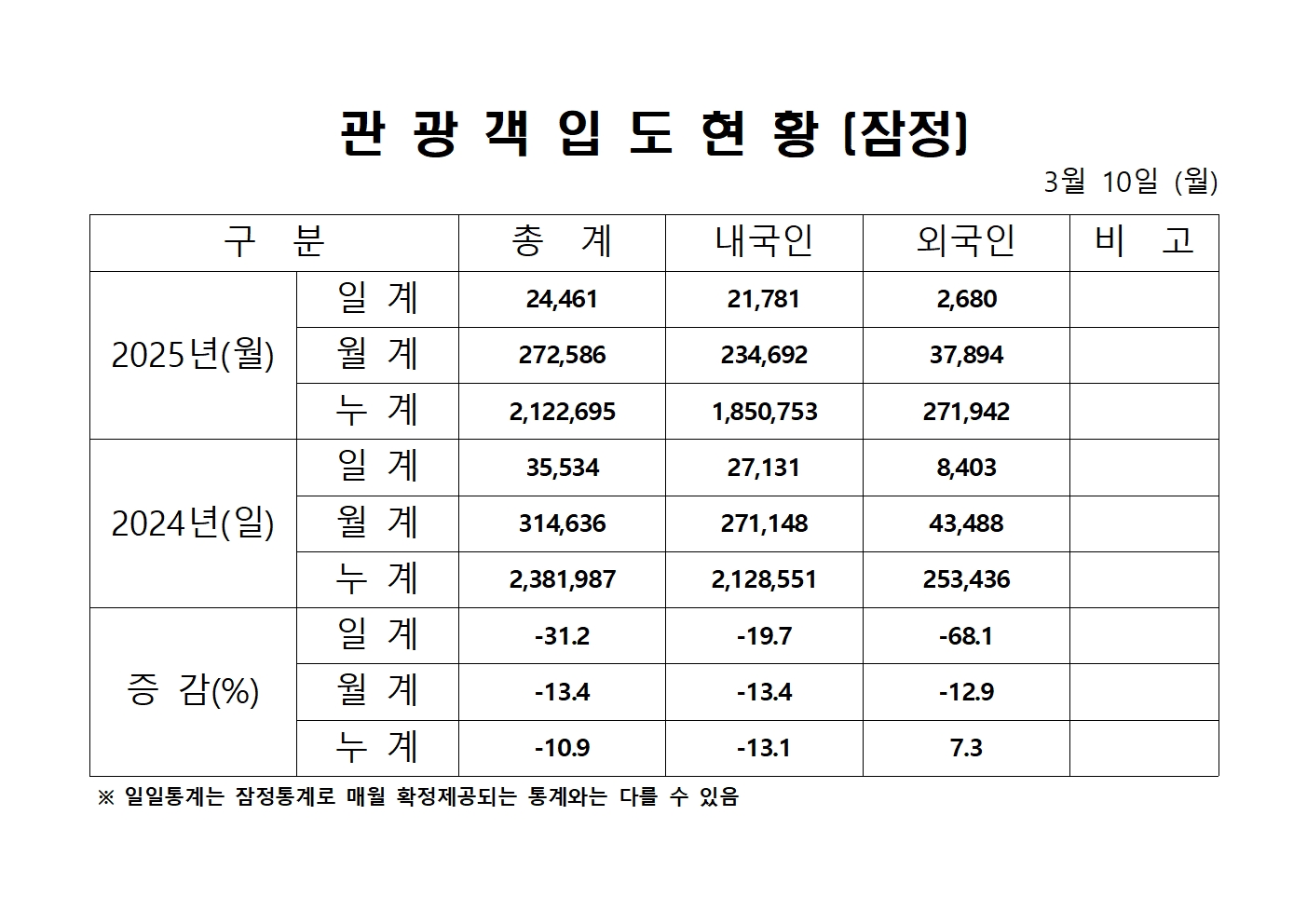 홈페이지 양식001.jpg