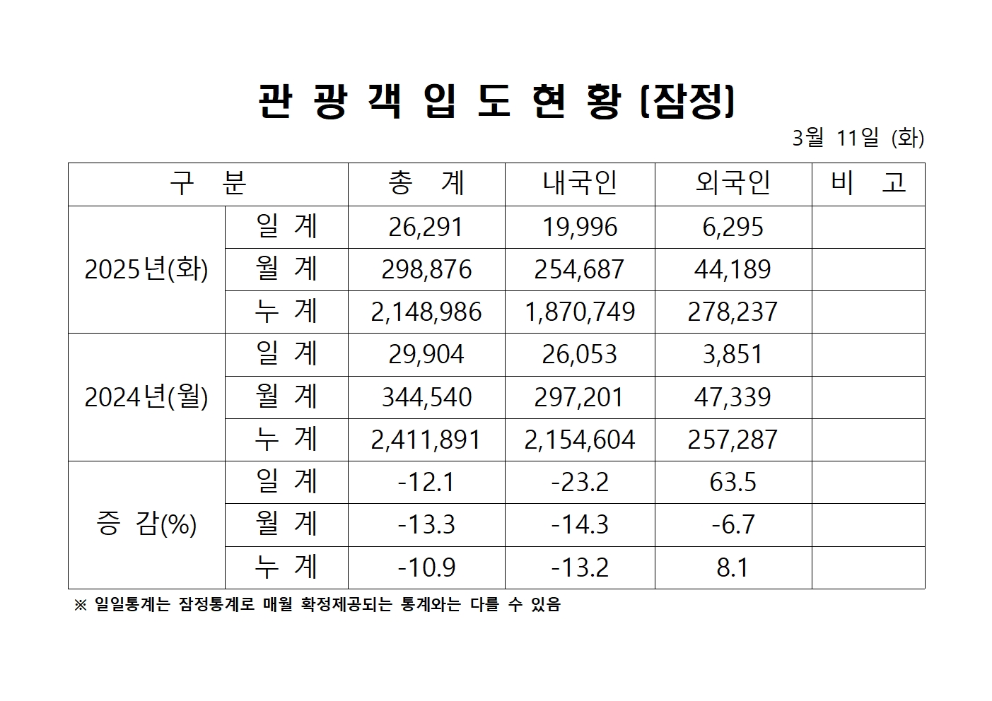 홈페이지 양식001.jpg