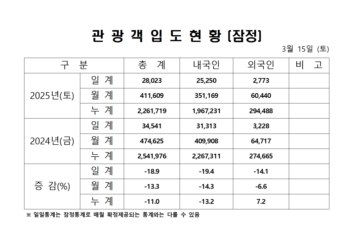 홈페이지 양식001.jpg