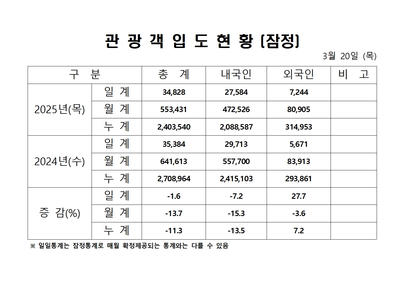 홈페이지 양식001.jpg