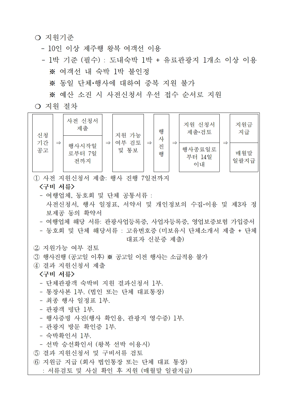 뱃길 공고문 단체관광객002.jpg