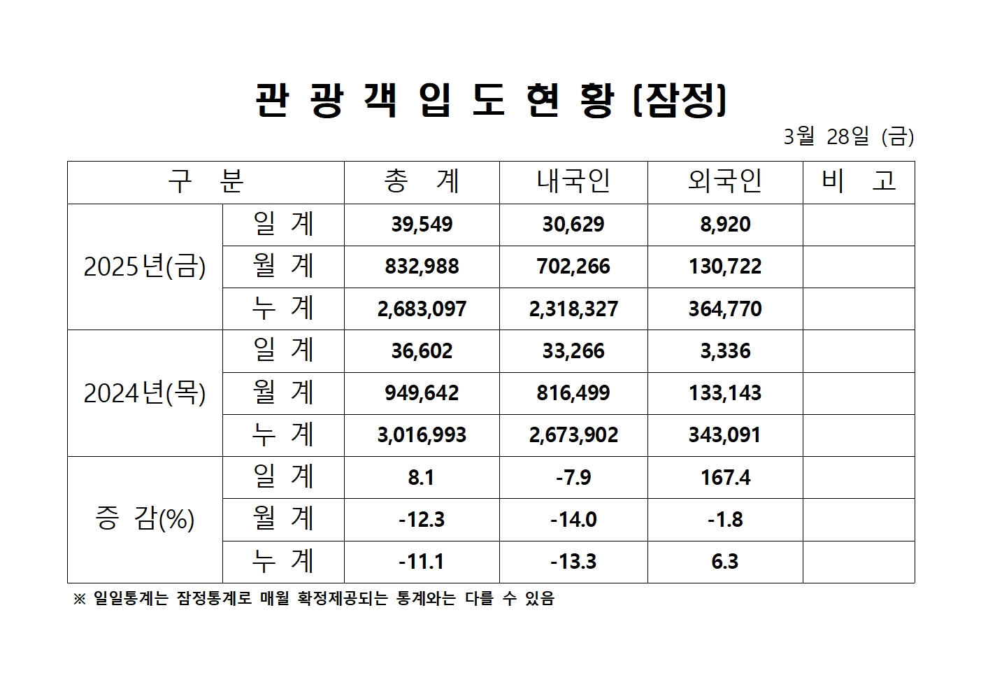 홈페이지 양식001.jpg