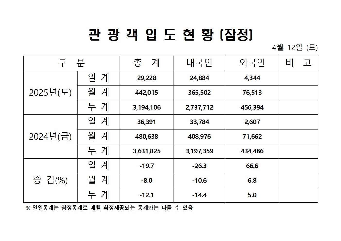 홈페이지 양식001.jpg
