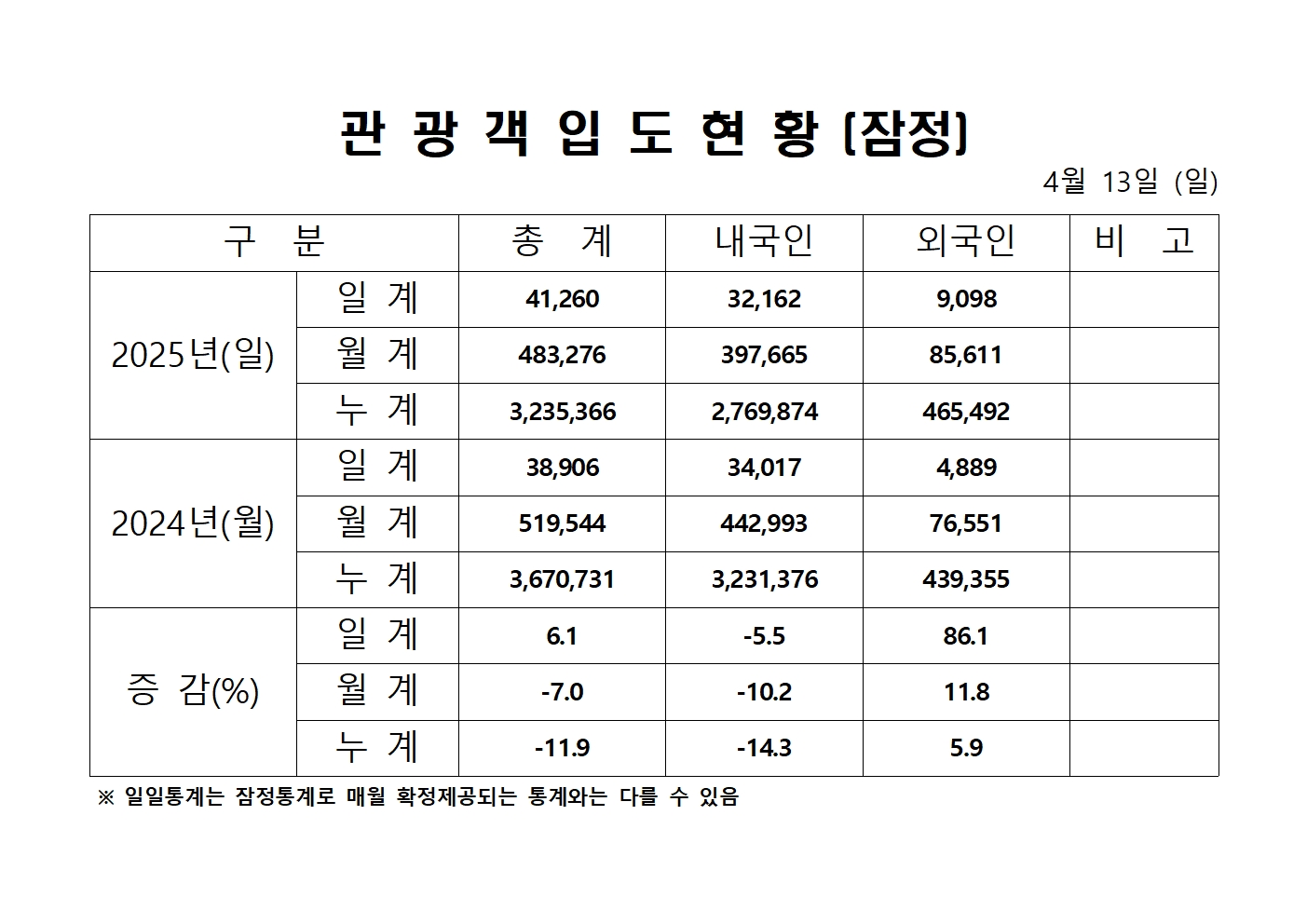 홈페이지 양식001.jpg