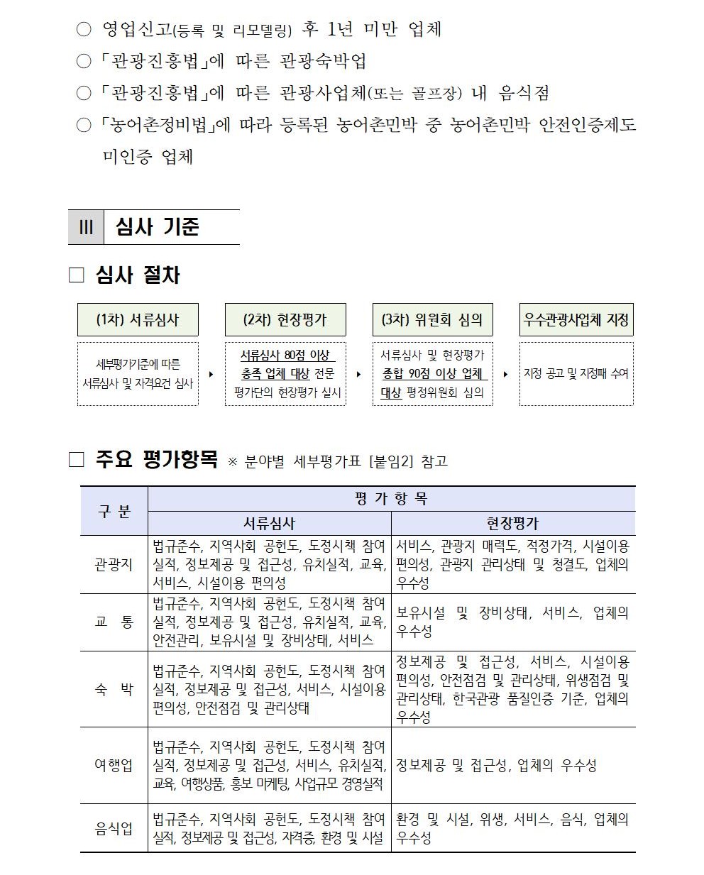 2025년 제주특별자치도 우수관광사업체 공모 공고문003.jpg