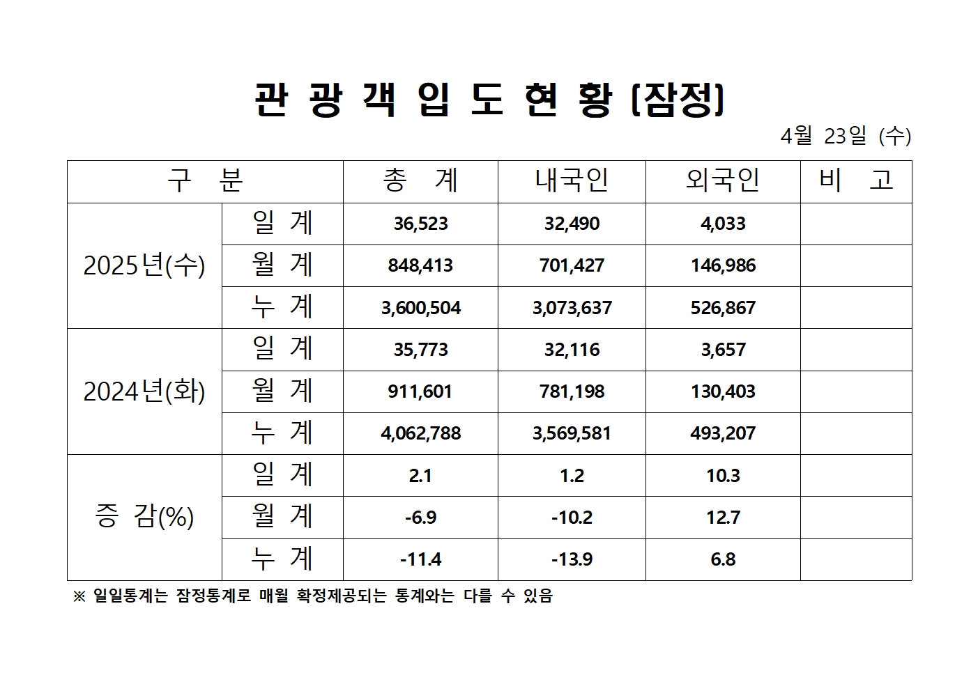 홈페이지 양식001.jpg