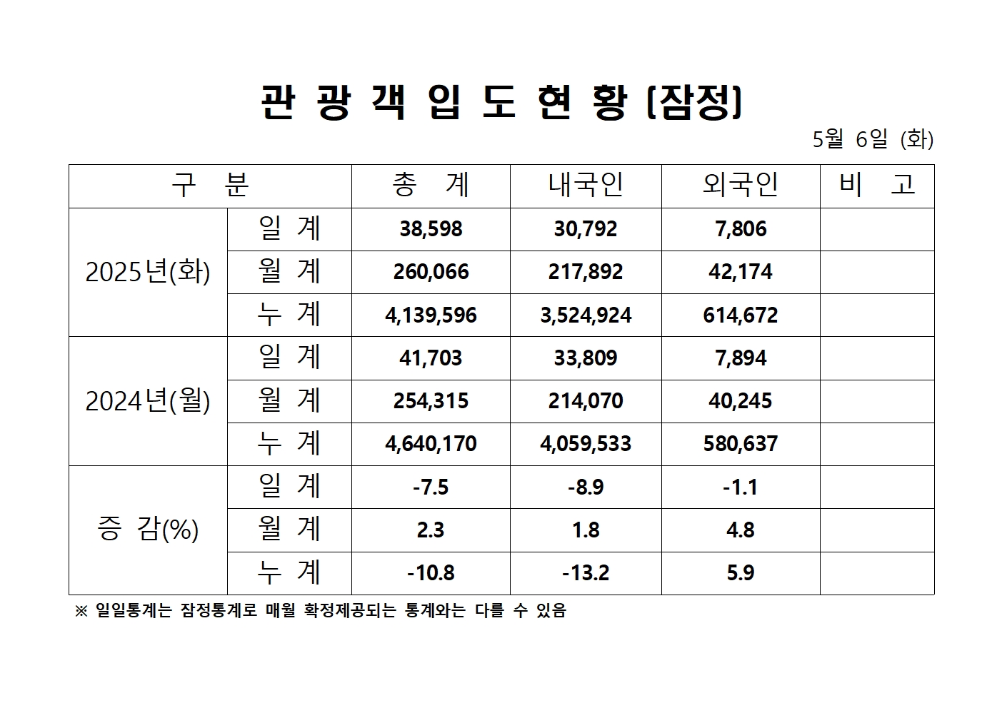 홈페이지 양식001.jpg