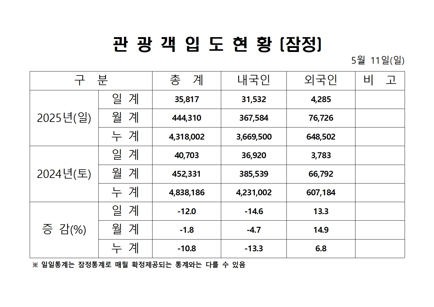 홈페이지 양식001.jpg
