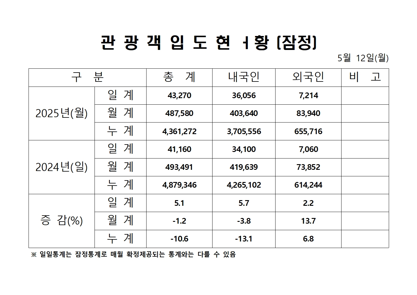 홈페이지 양식001.jpg