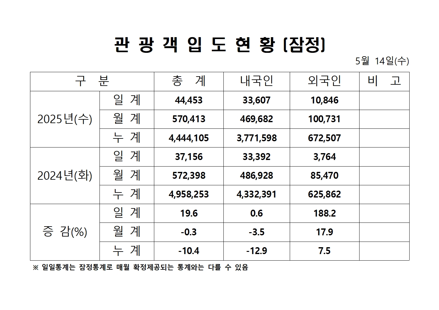 홈페이지 양식001.jpg