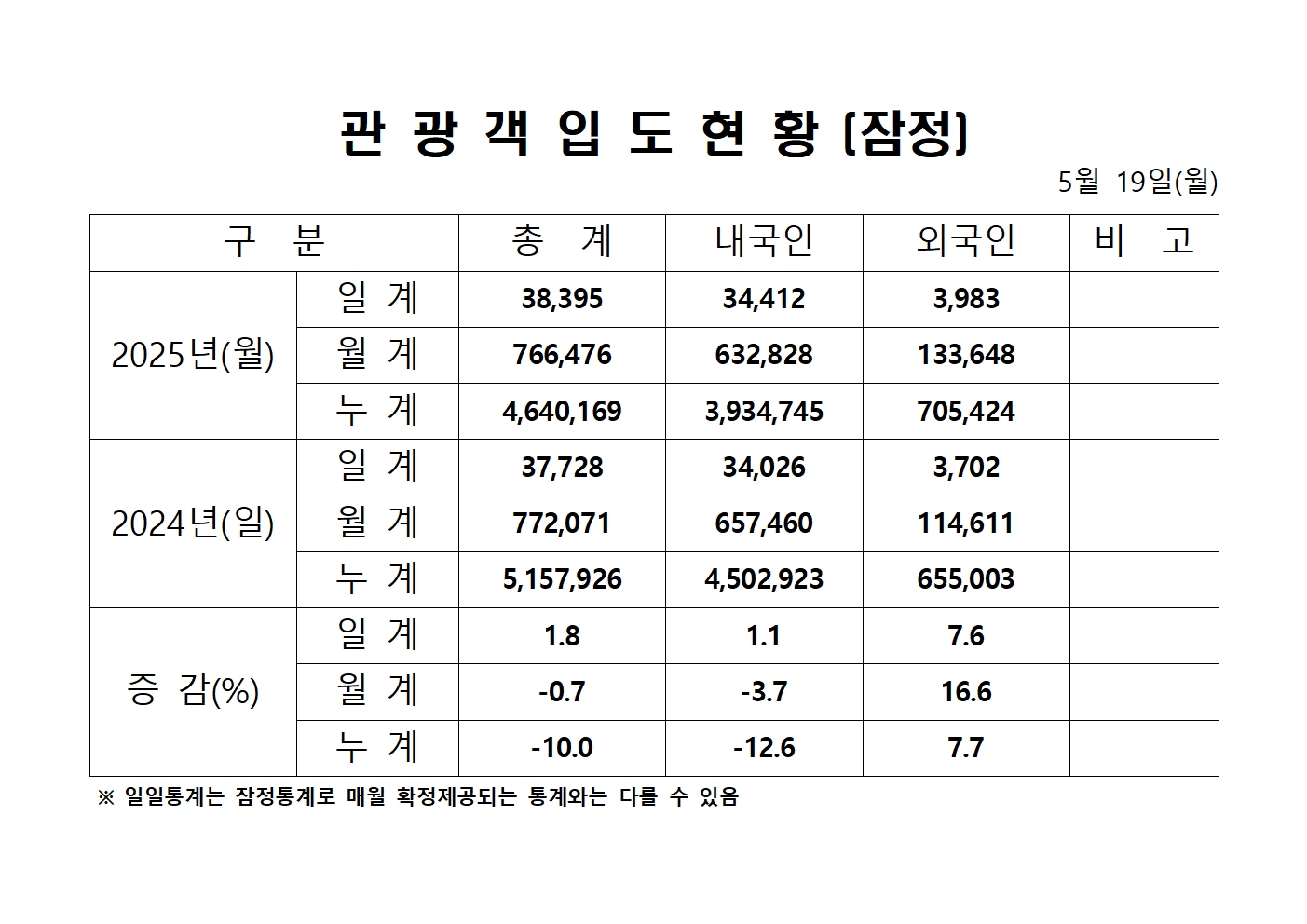 홈페이지 양식001.jpg