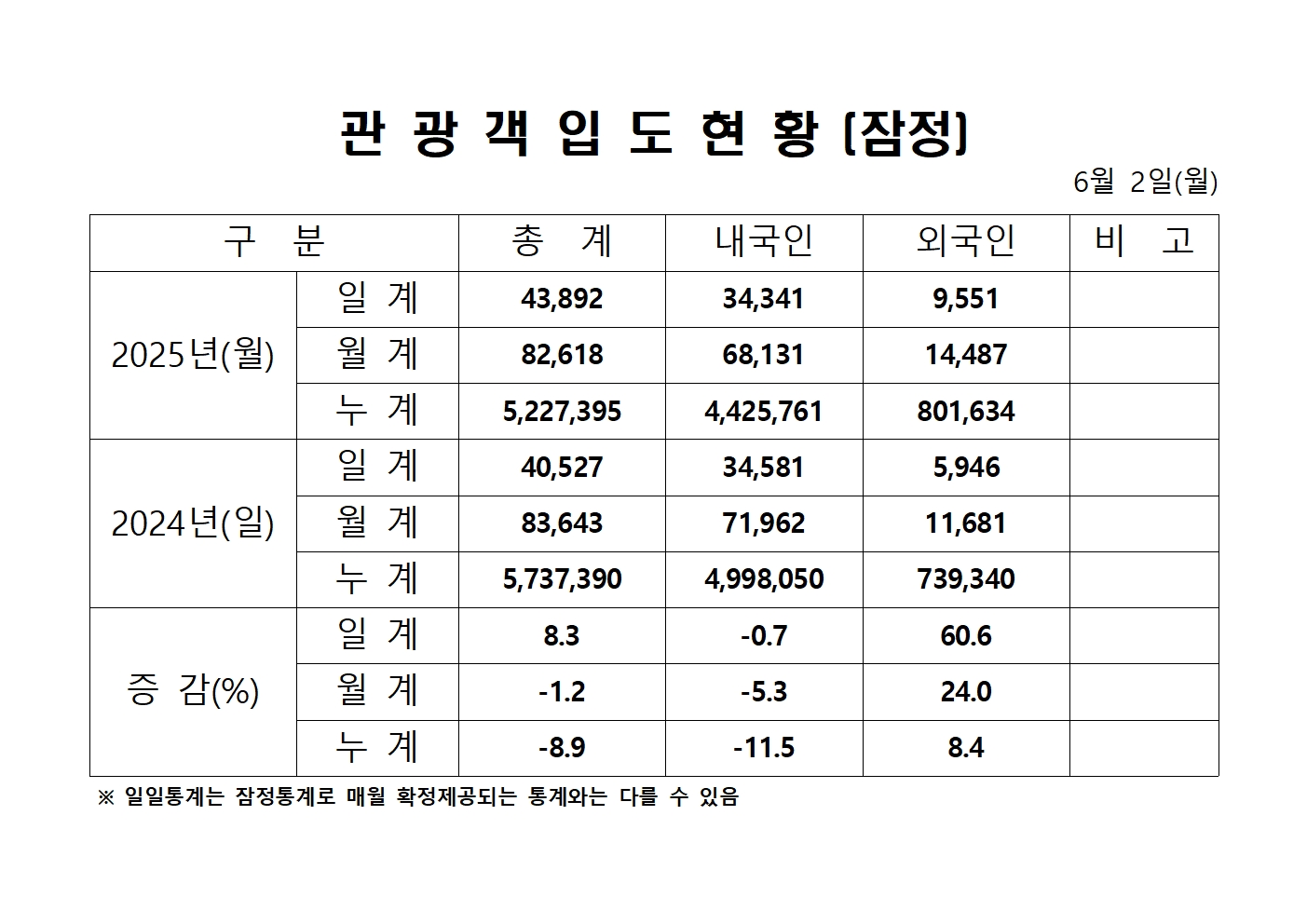 홈페이지 양식001.jpg