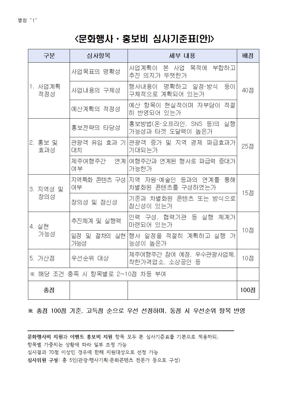 도내 관광사업체 관광붐업 행사·홍보 지원 사업 공고005.jpg