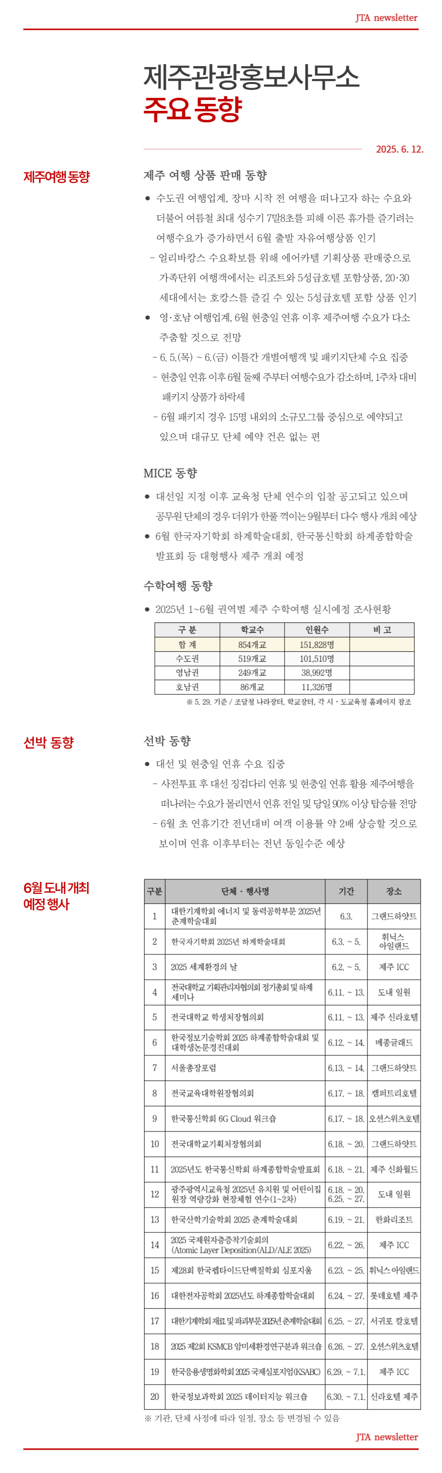 6월 뉴스레터 홍보사무소 동향.png