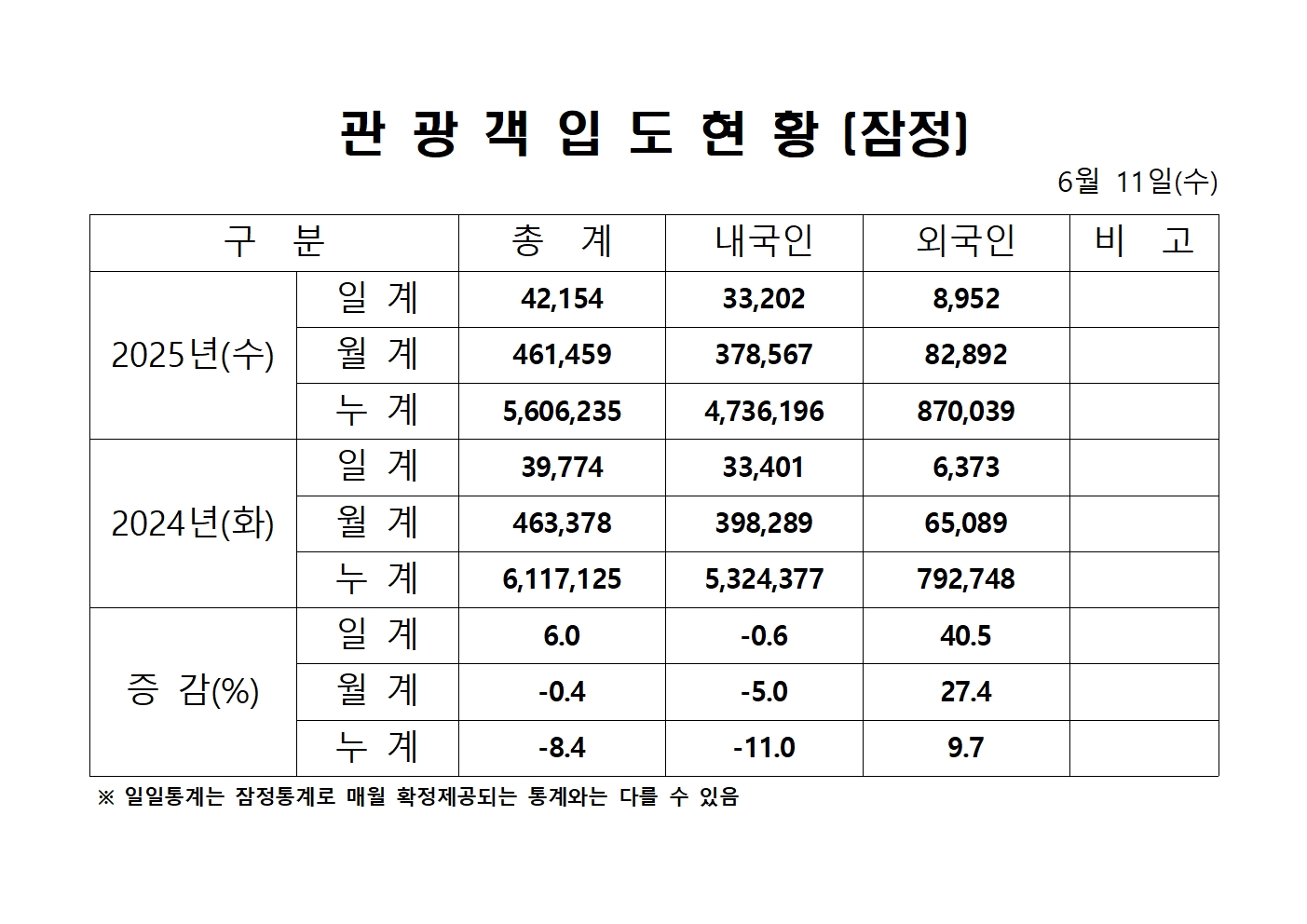홈페이지 양식001.jpg