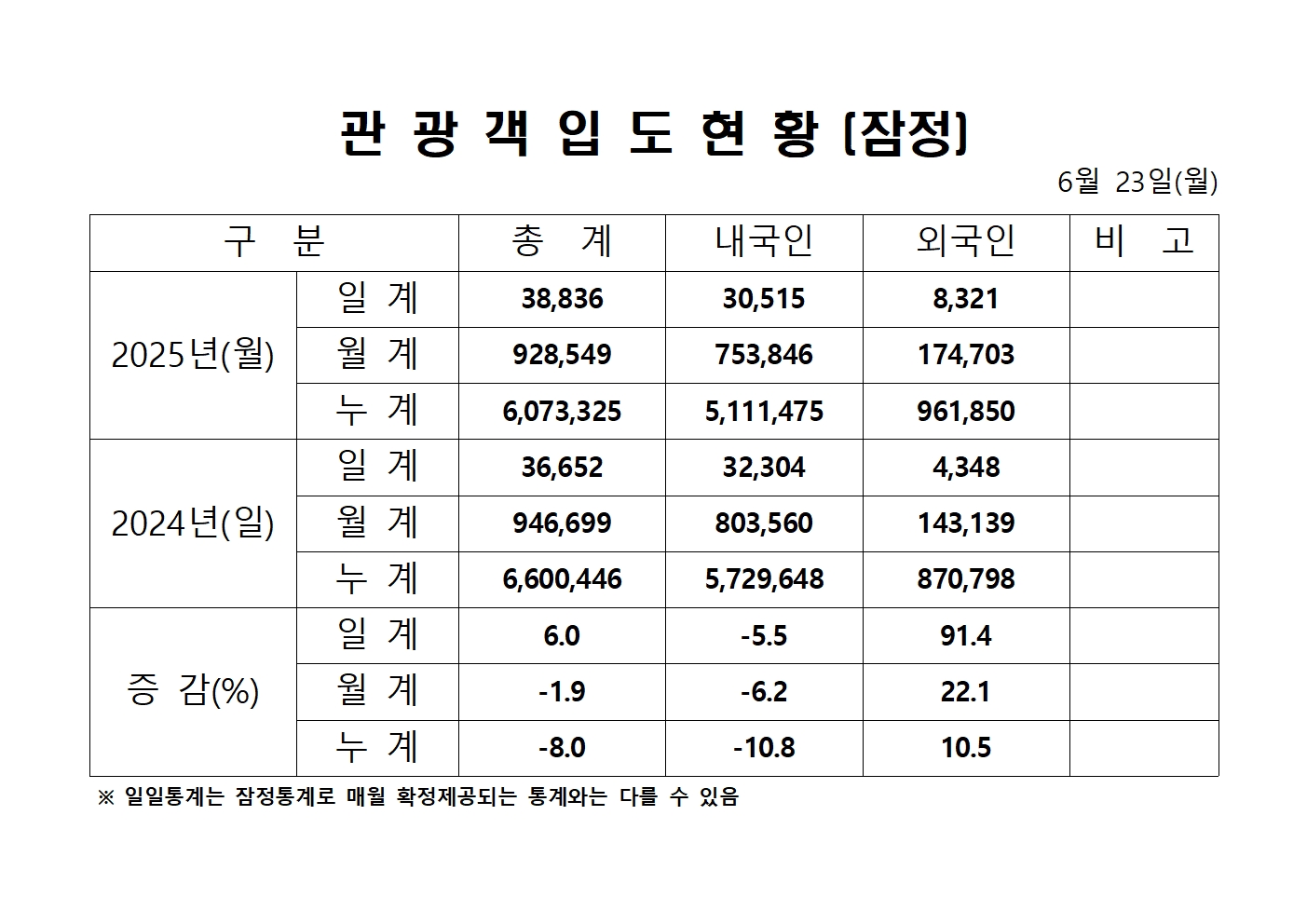 홈페이지 양식001.jpg