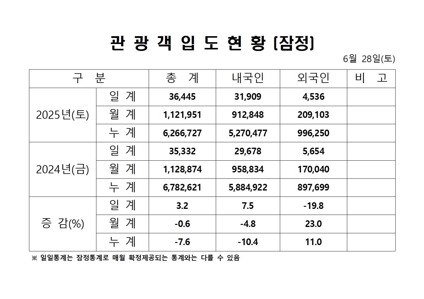 홈페이지 양식001.jpg