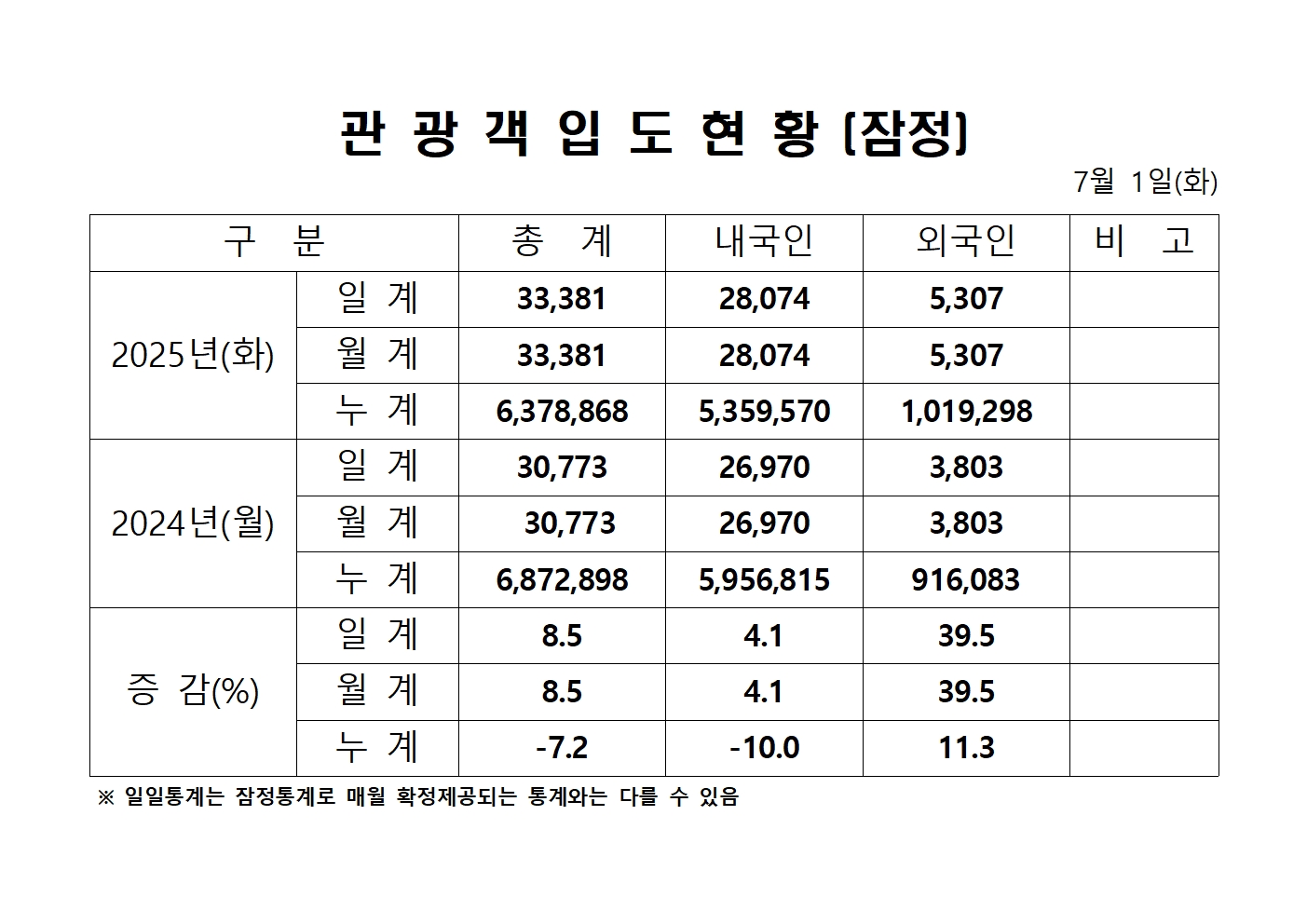 홈페이지 양식001.jpg