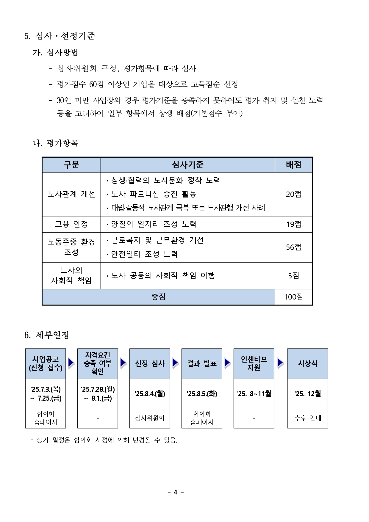 [공고문] 2025 노동존중 문화 조성 우수기업 모집공고_page-0004.jpg