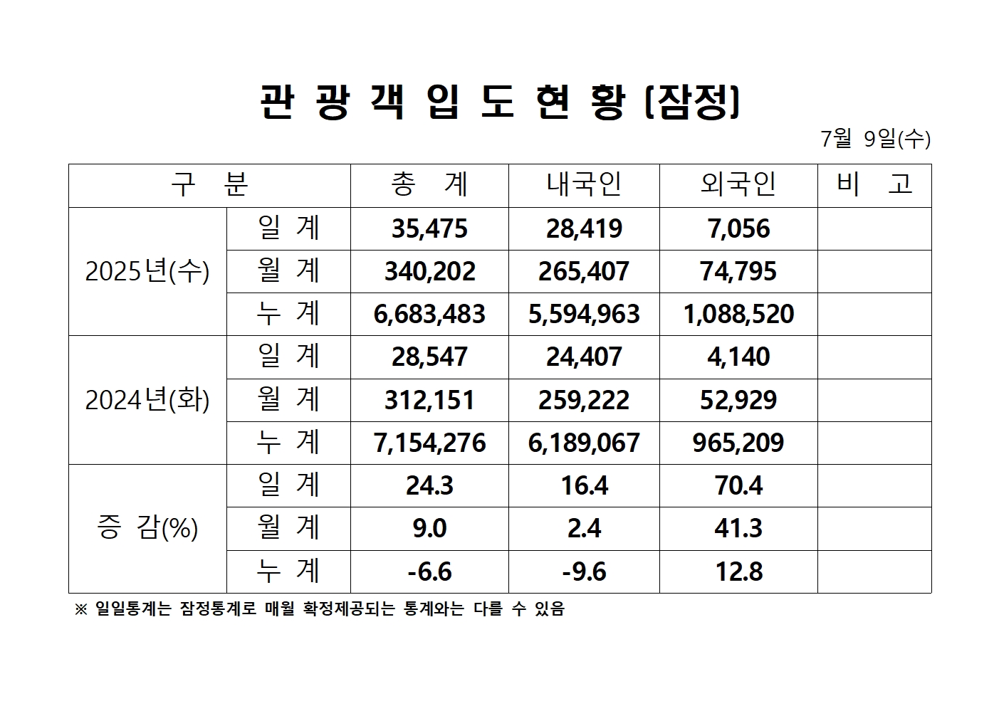 홈페이지 양식001.jpg